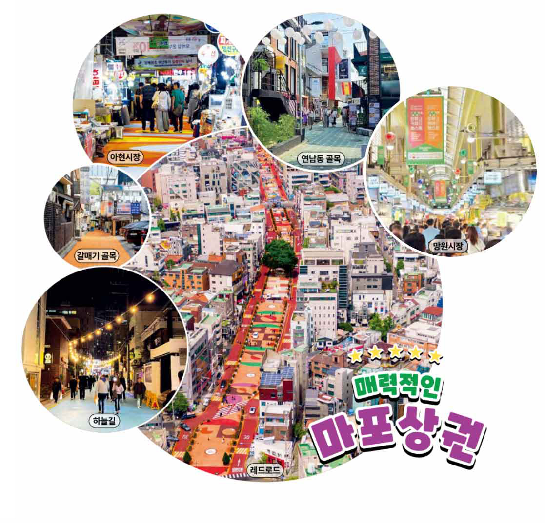 마포상권_홍대민.jpg